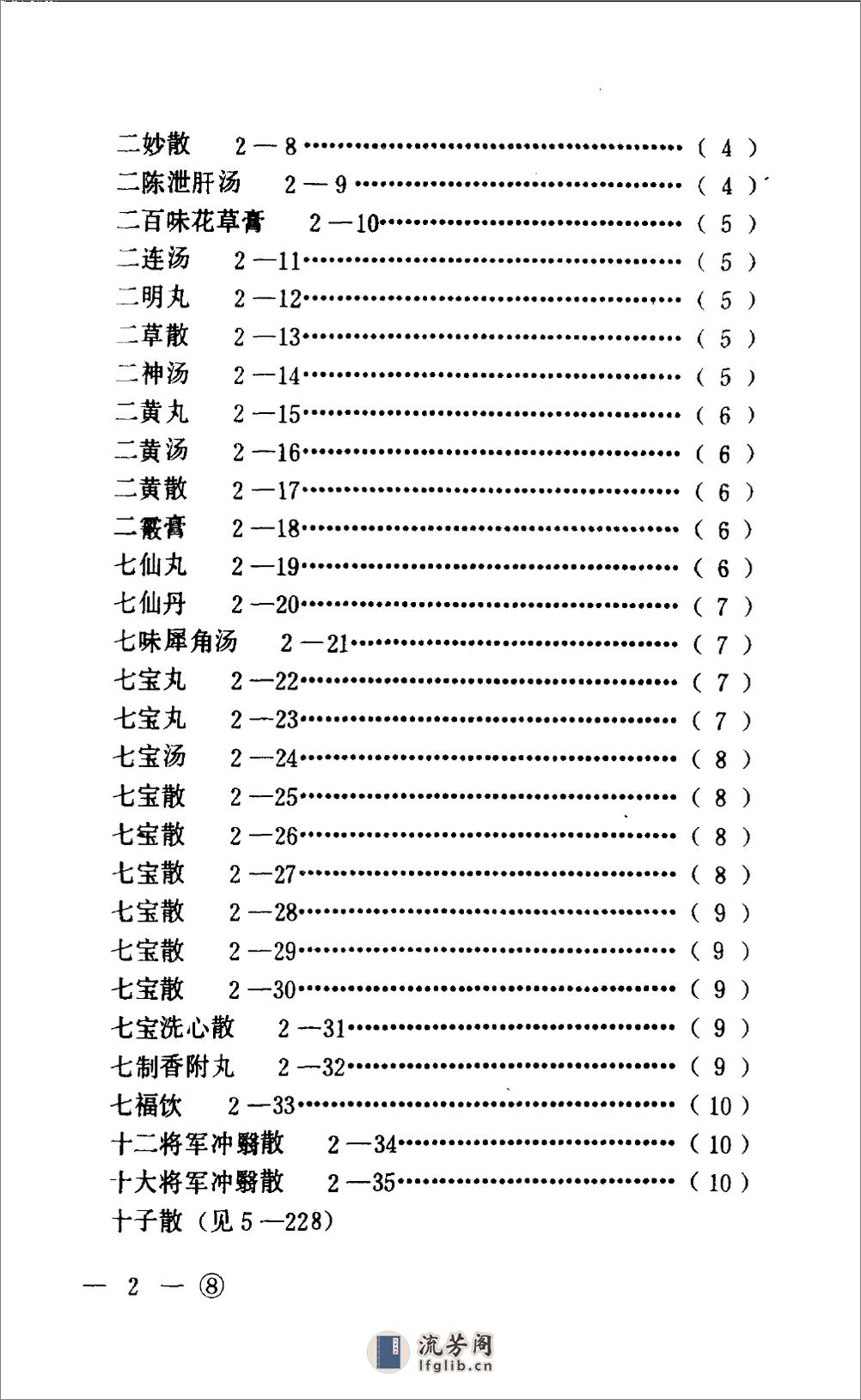 中医眼科历代方剂汇编  （下册）_80408344 - 第5页预览图