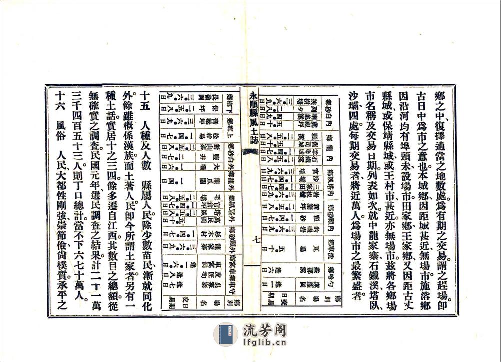 永顺县风土志（民国） - 第17页预览图