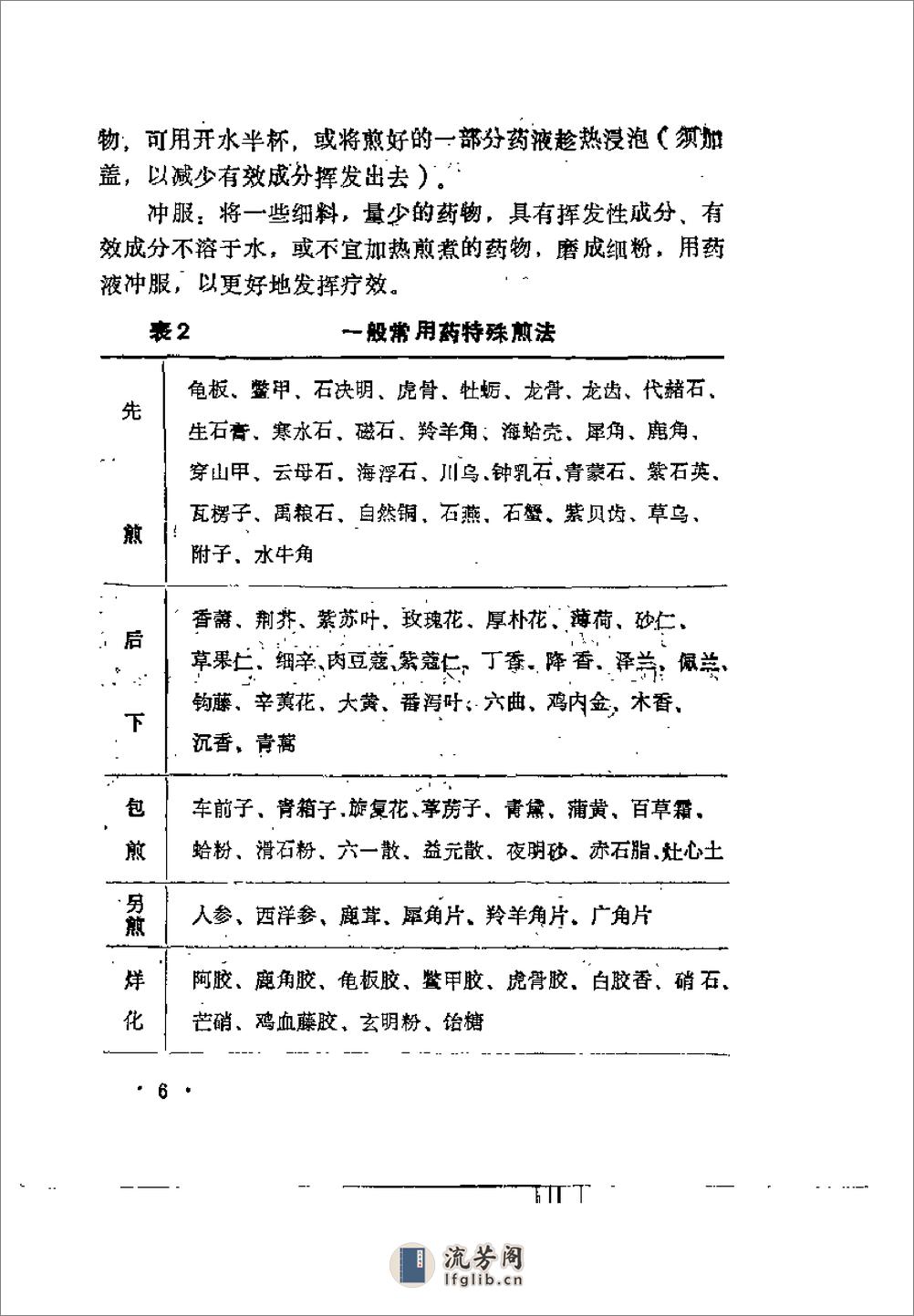 [一方治多病].杨文儒 - 第9页预览图