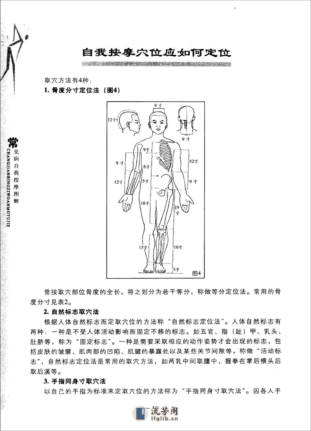 常见病自我按摩图解 - 第18页预览图