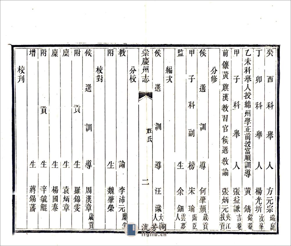 增修崇庆州志（光绪） - 第12页预览图