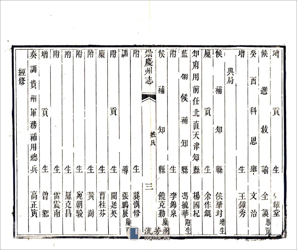 增修崇庆州志（光绪） - 第13页预览图