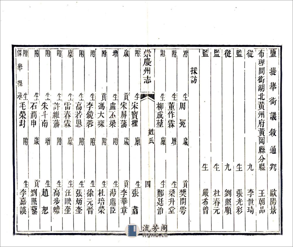 增修崇庆州志（光绪） - 第14页预览图