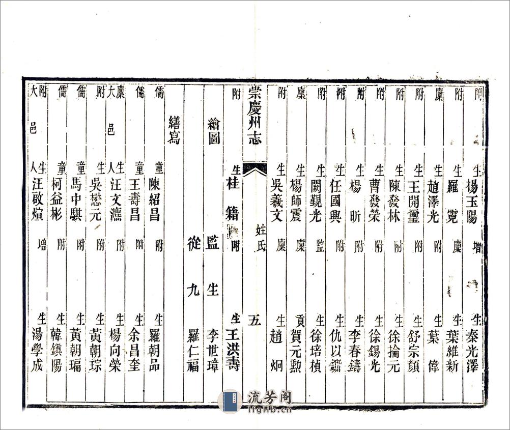 增修崇庆州志（光绪） - 第15页预览图