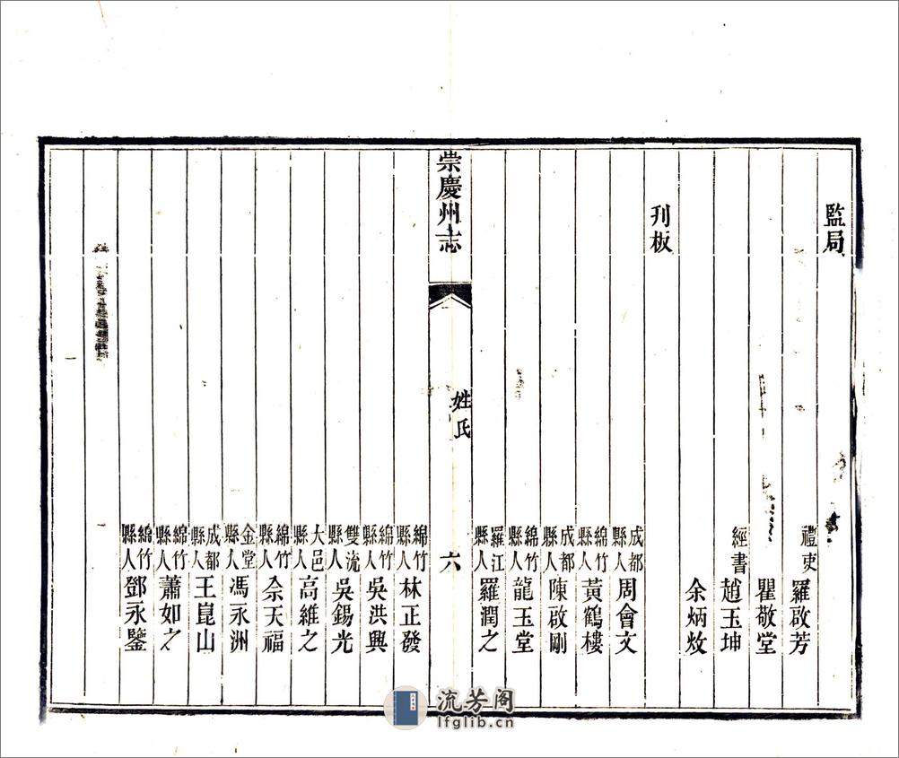 增修崇庆州志（光绪） - 第16页预览图