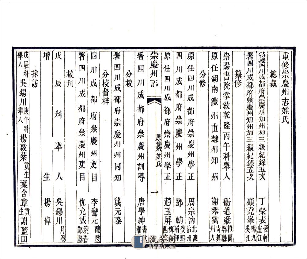 增修崇庆州志（光绪） - 第17页预览图