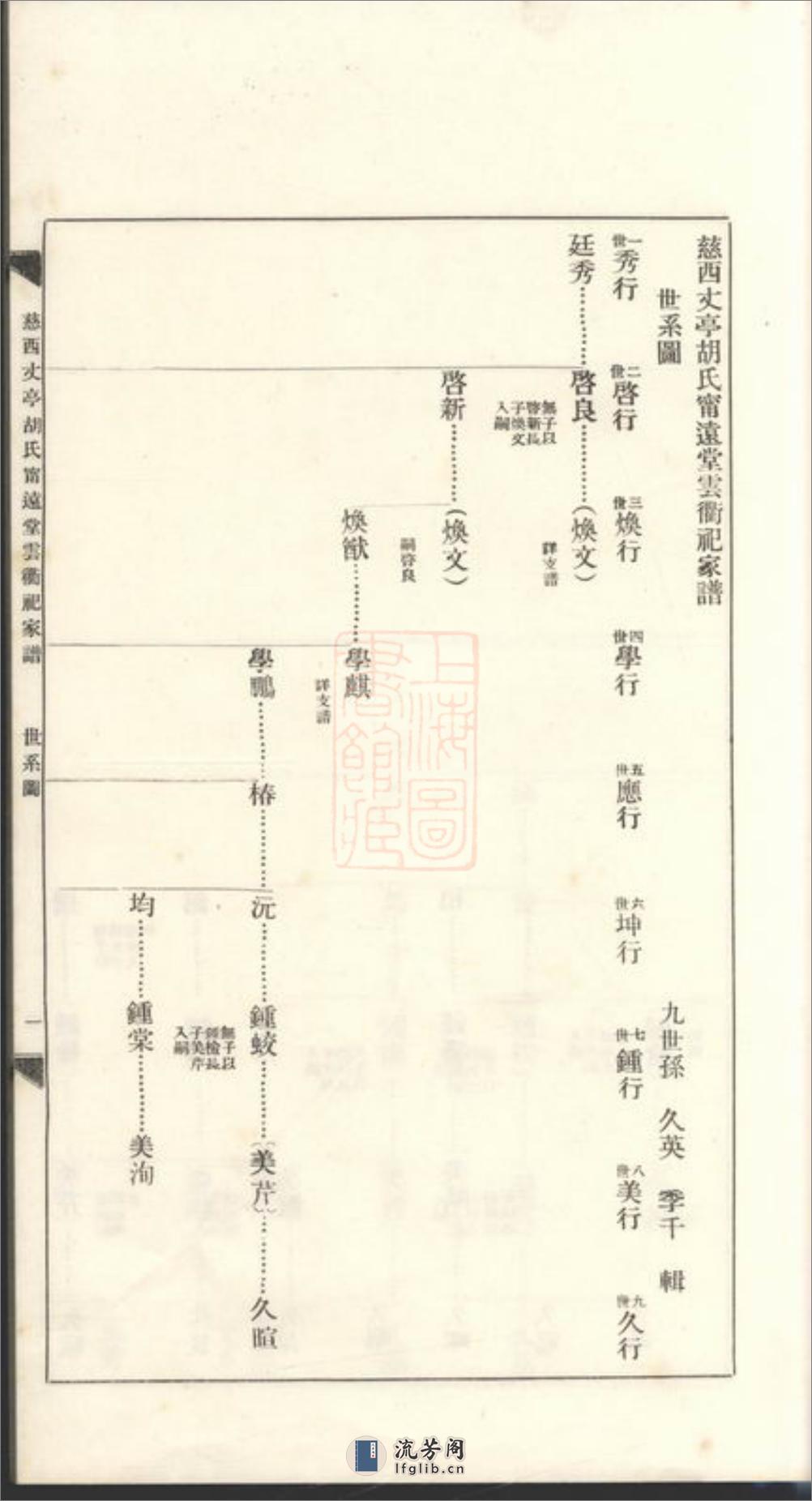 慈西丈亭胡氏宁远堂云衢祀家谱：一卷：[慈溪] - 第9页预览图