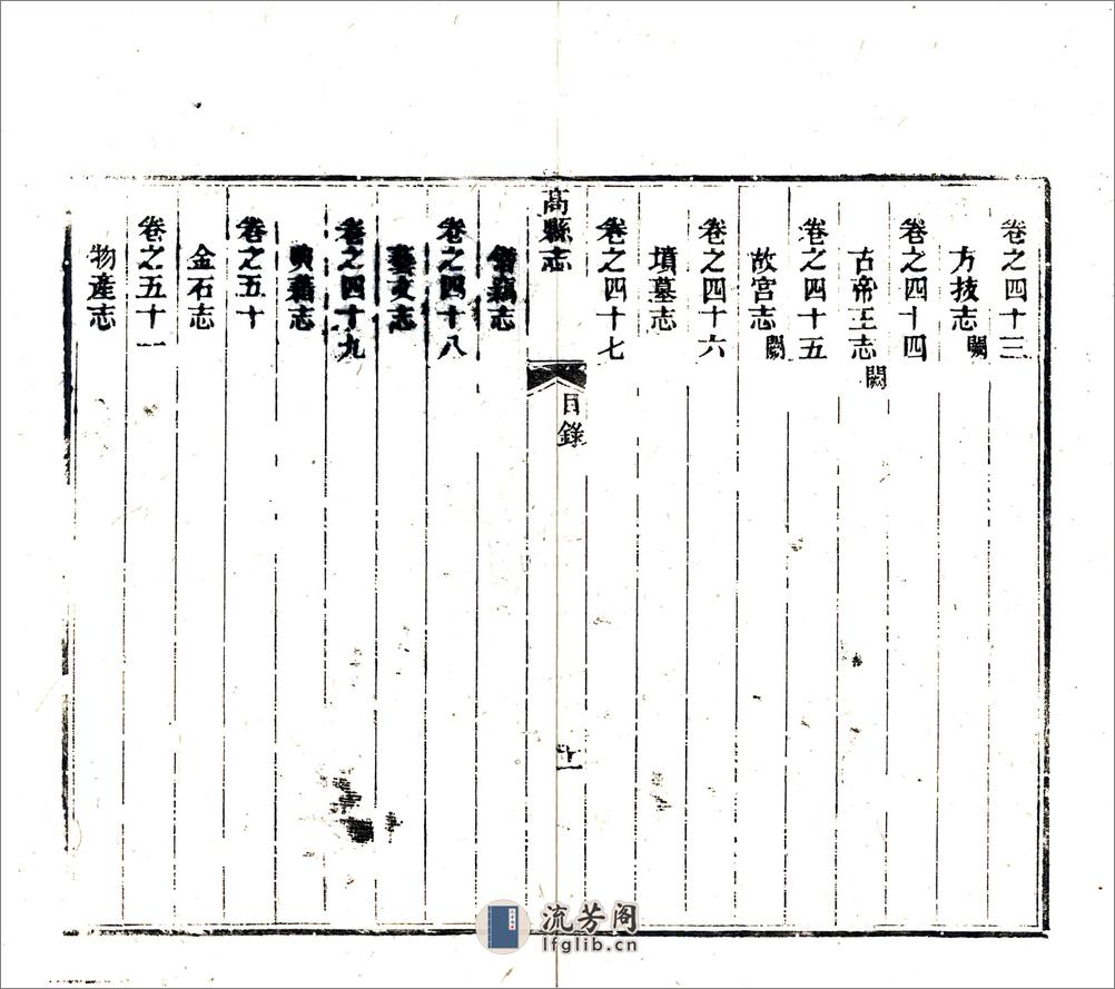 高县志（同治） - 第11页预览图