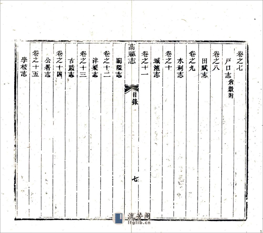 高县志（同治） - 第7页预览图