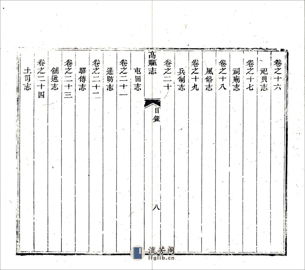 高县志（同治） - 第8页预览图