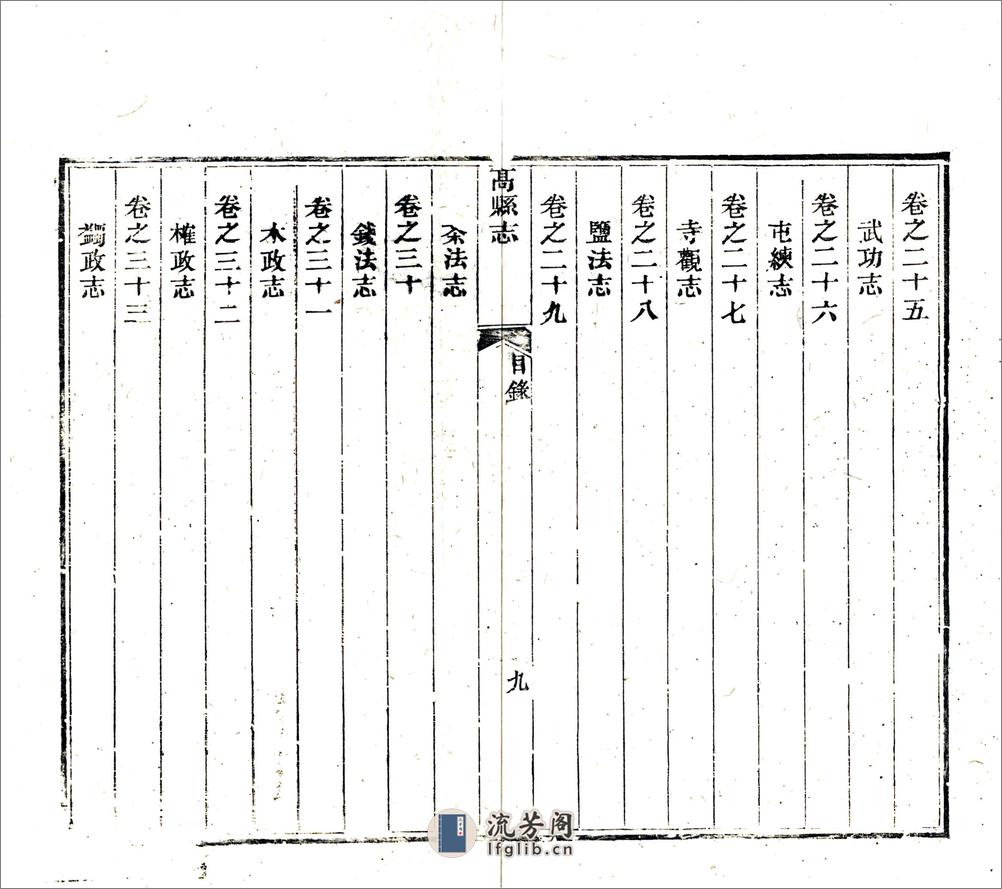 高县志（同治） - 第9页预览图