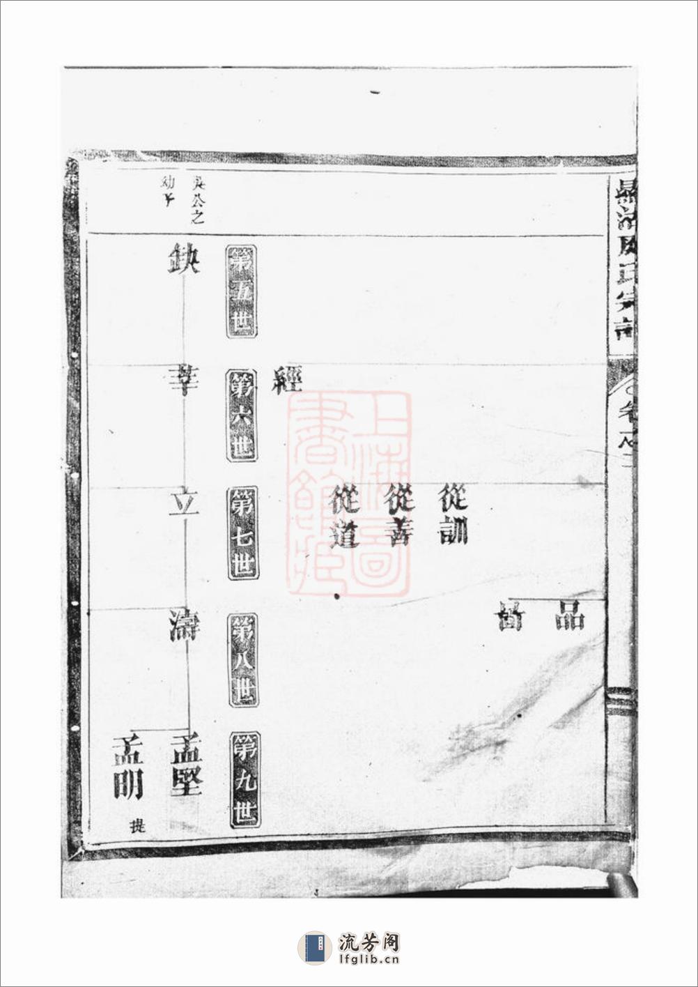 显湖应氏宗谱：[兰溪] - 第13页预览图