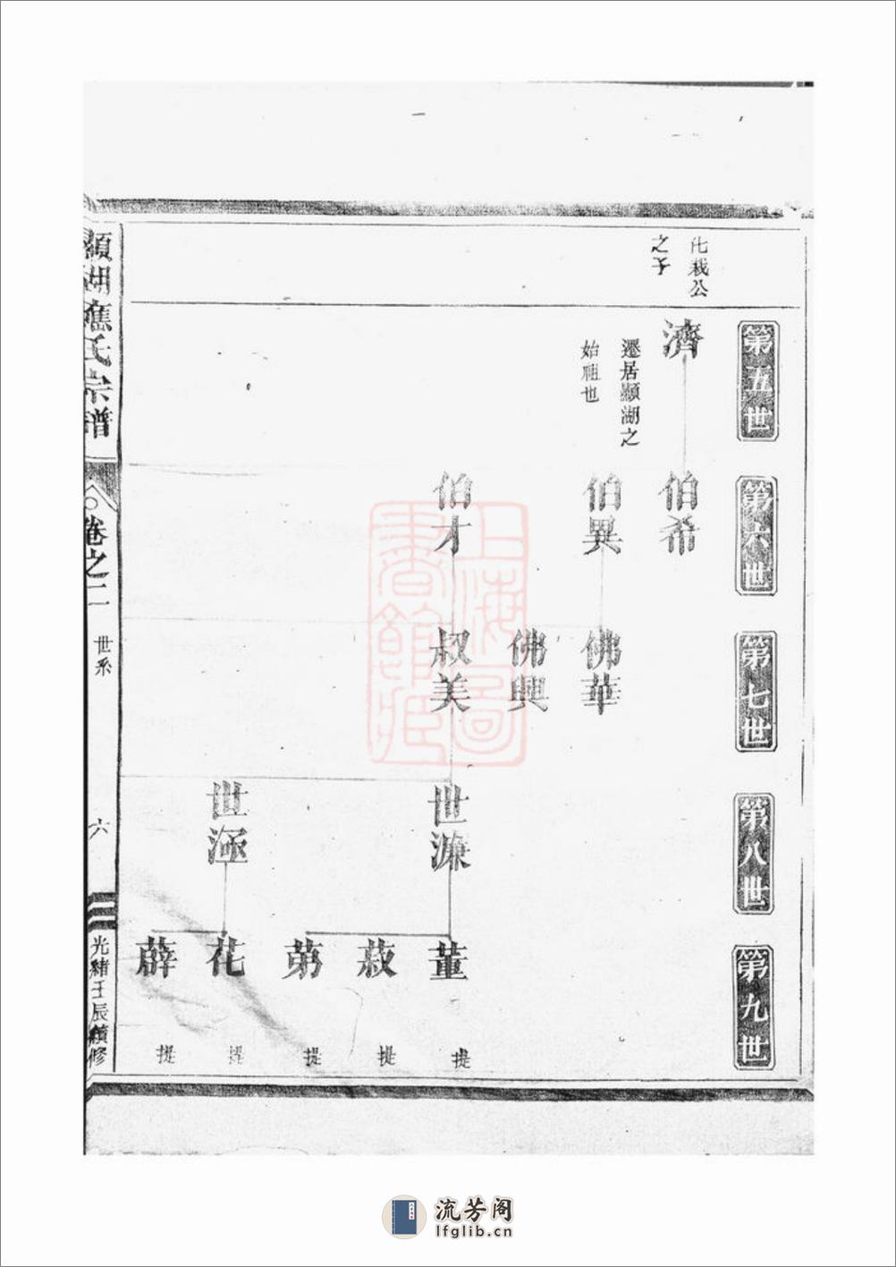 显湖应氏宗谱：[兰溪] - 第18页预览图