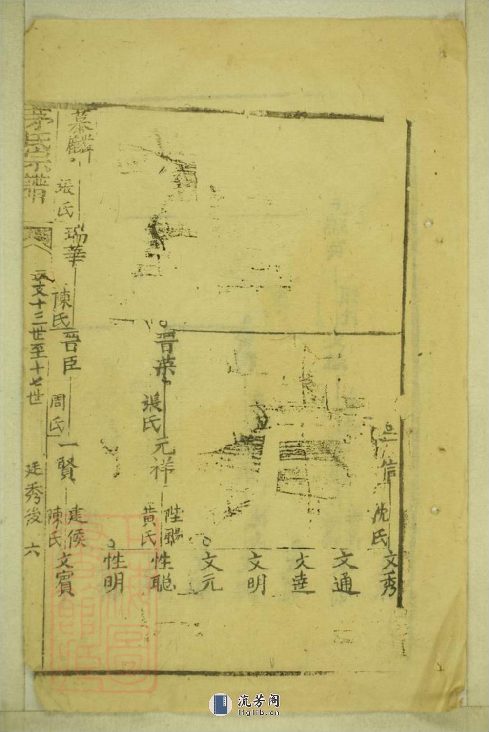 创修新刻茅氏宗谱：不分卷：[海门] - 第12页预览图