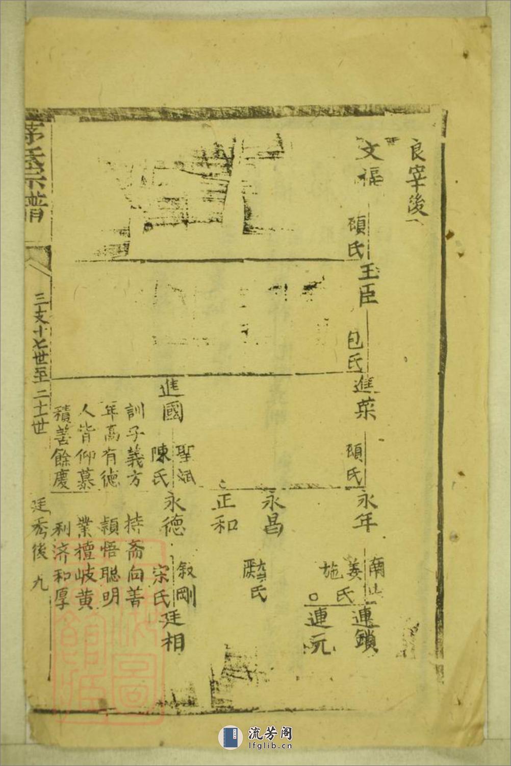 创修新刻茅氏宗谱：不分卷：[海门] - 第18页预览图