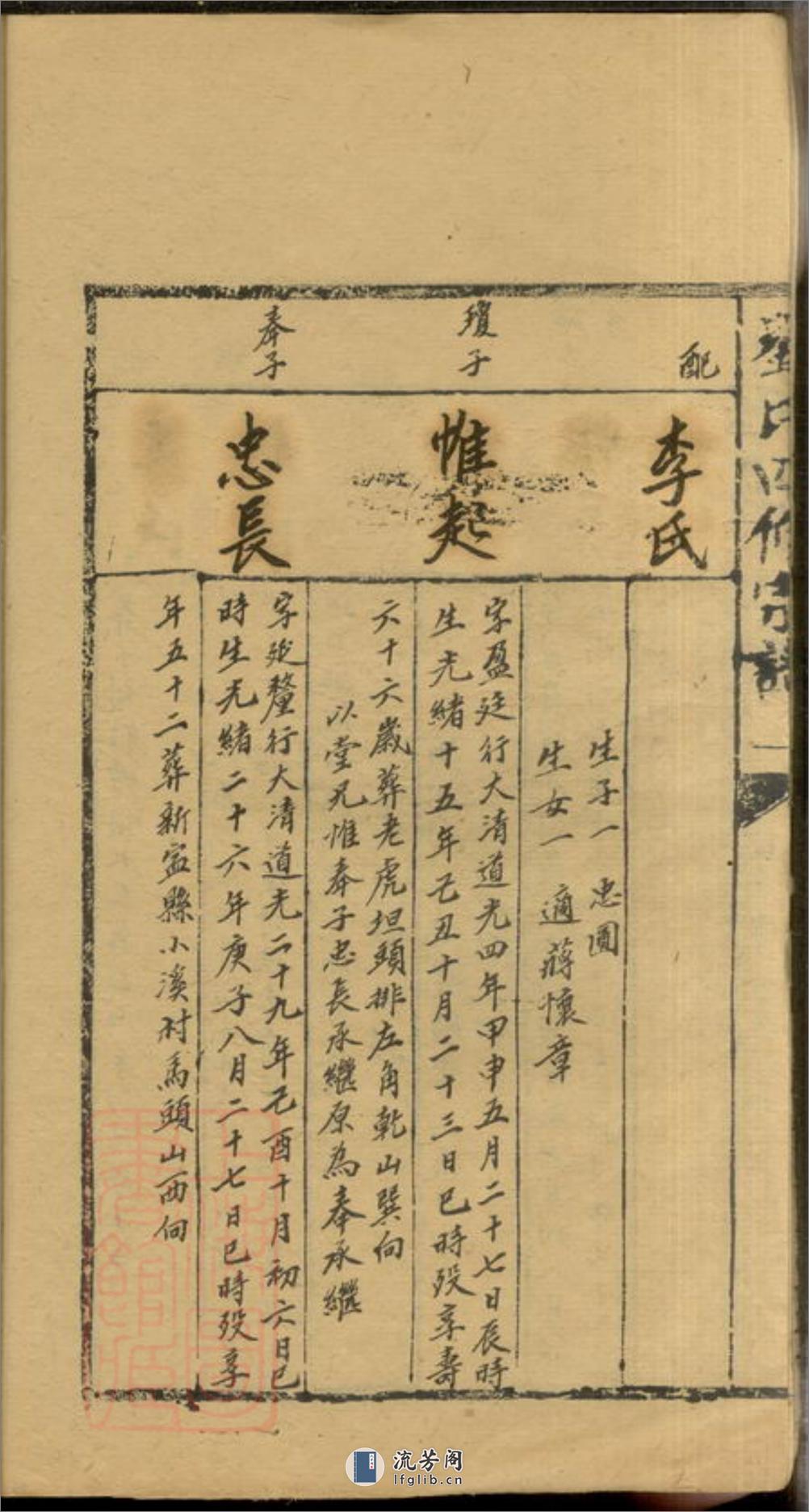 衡阳狮子坪刘氏四修宗谱：不分卷 - 第8页预览图