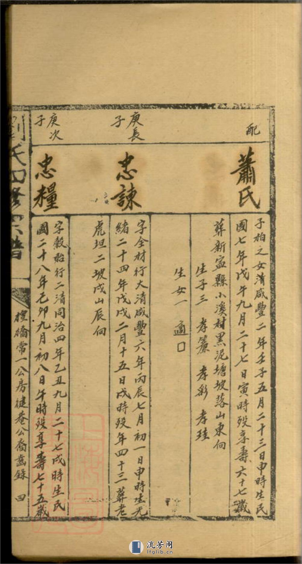 衡阳狮子坪刘氏四修宗谱：不分卷 - 第9页预览图
