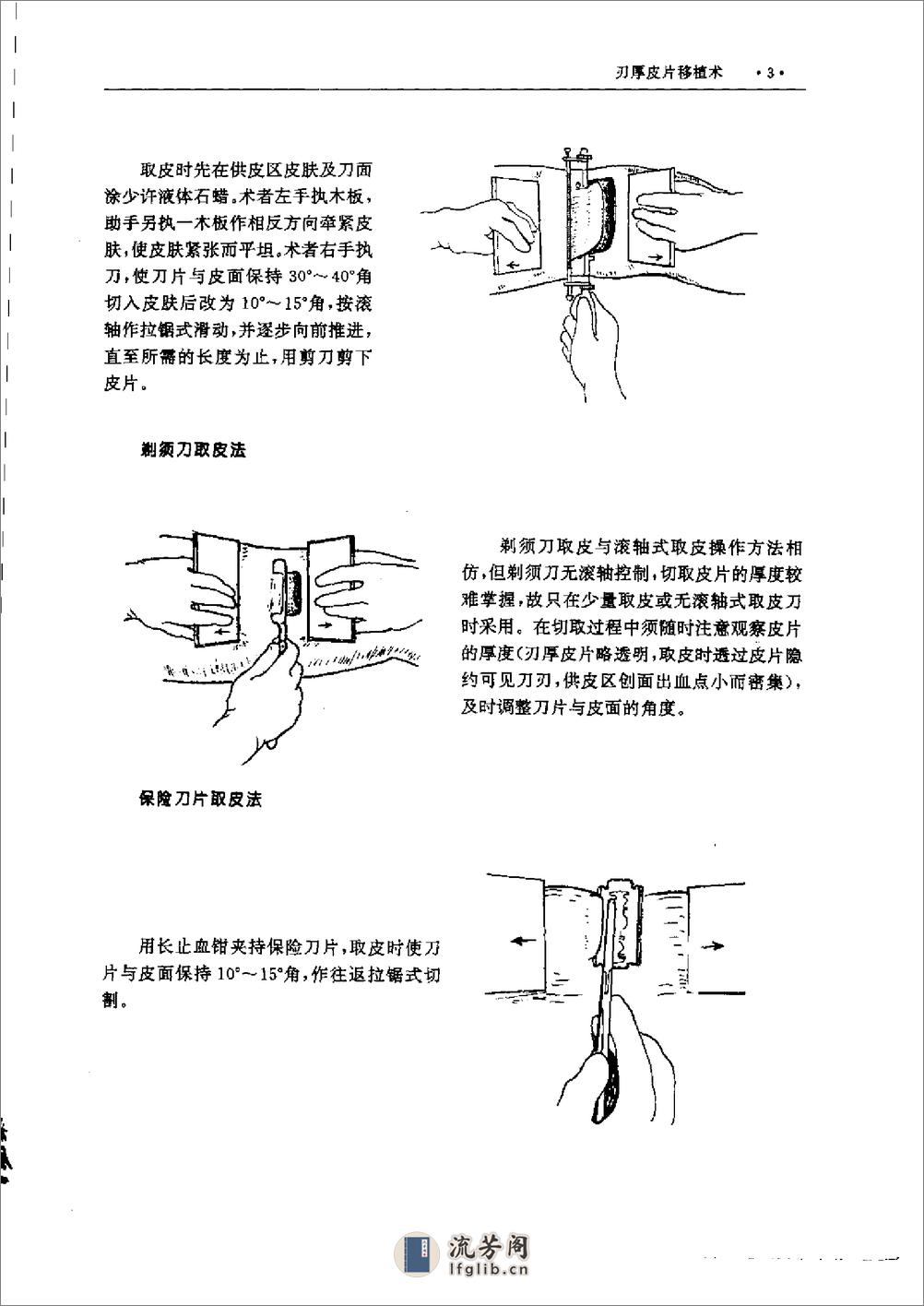 实用手术图解 - 第13页预览图