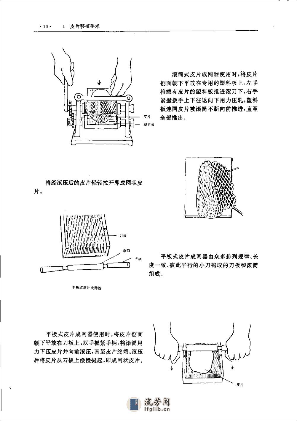 实用手术图解 - 第20页预览图