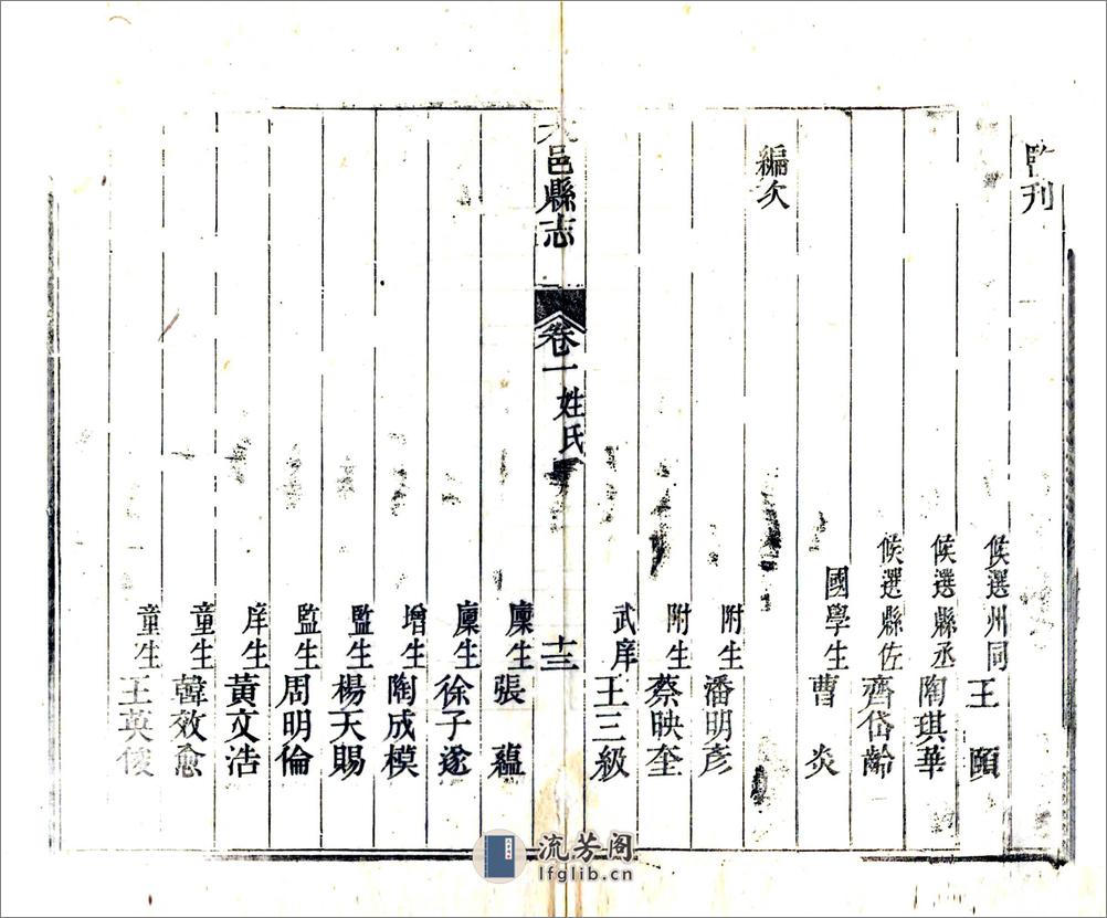 大邑县志（同治光绪增刻） - 第20页预览图