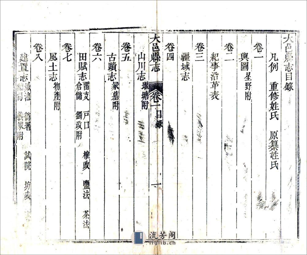 大邑县志（同治光绪增刻） - 第8页预览图