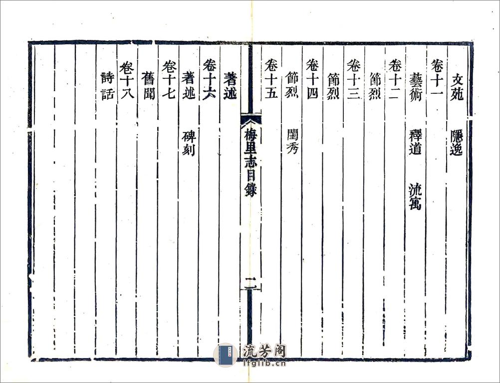 梅里志（光绪） - 第14页预览图