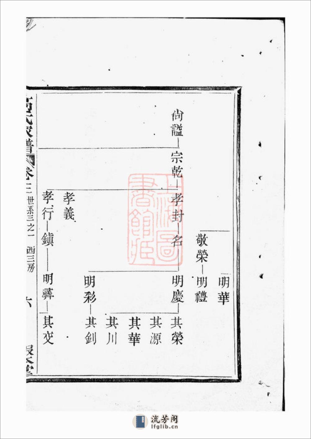 海宁砶门高氏家谱 - 第13页预览图