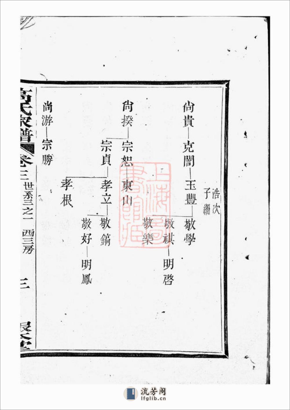 海宁砶门高氏家谱 - 第7页预览图