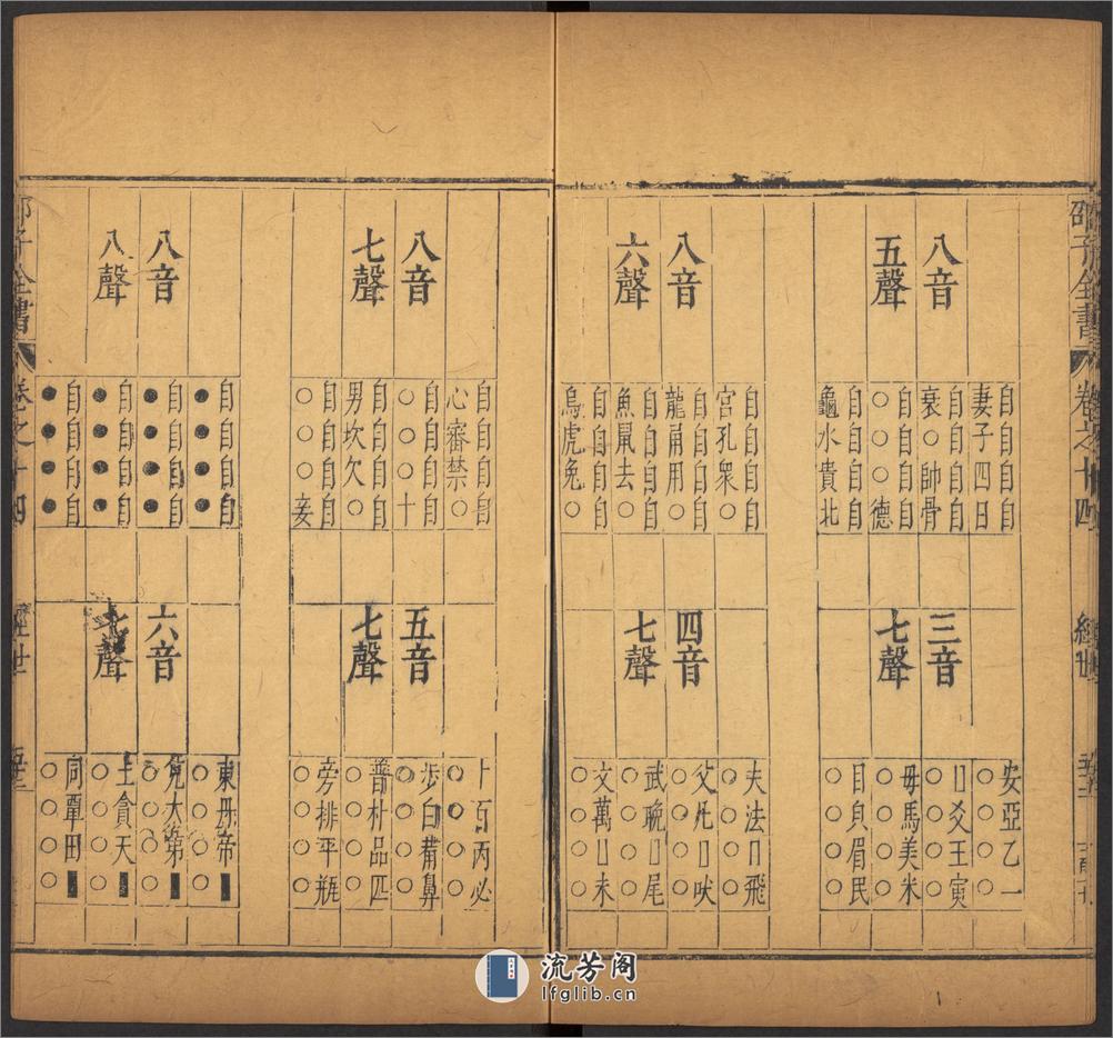 邵雍 邵子全書 二四卷击坏集六B - 第12页预览图