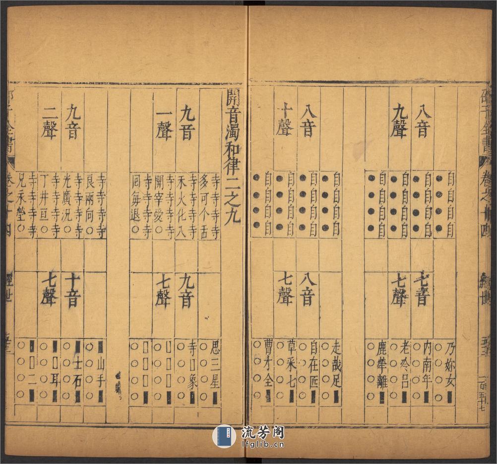 邵雍 邵子全書 二四卷击坏集六B - 第13页预览图