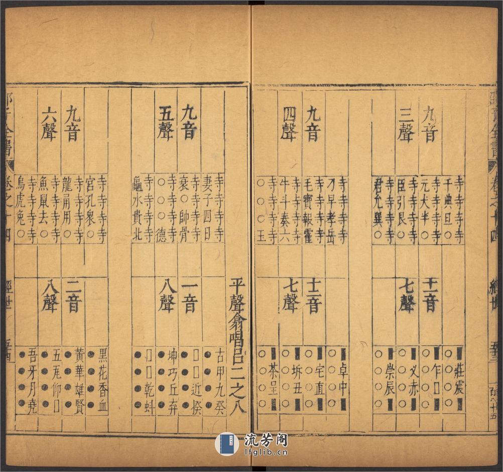 邵雍 邵子全書 二四卷击坏集六B - 第14页预览图