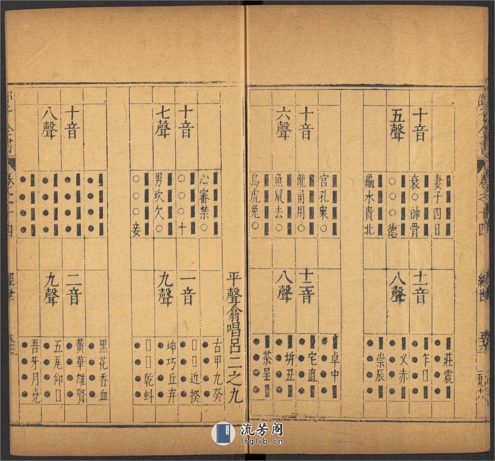 邵雍 邵子全書 二四卷击坏集六B - 第17页预览图