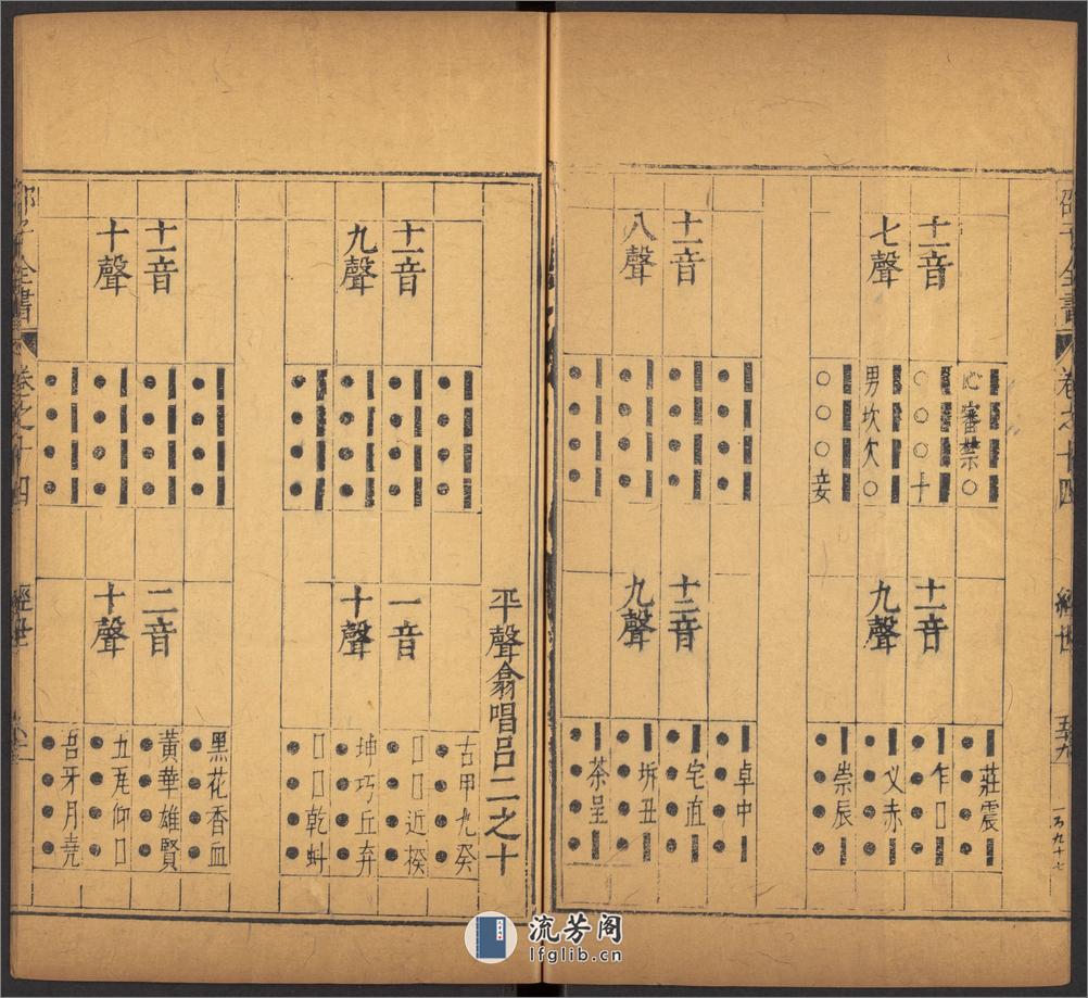 邵雍 邵子全書 二四卷击坏集六B - 第20页预览图