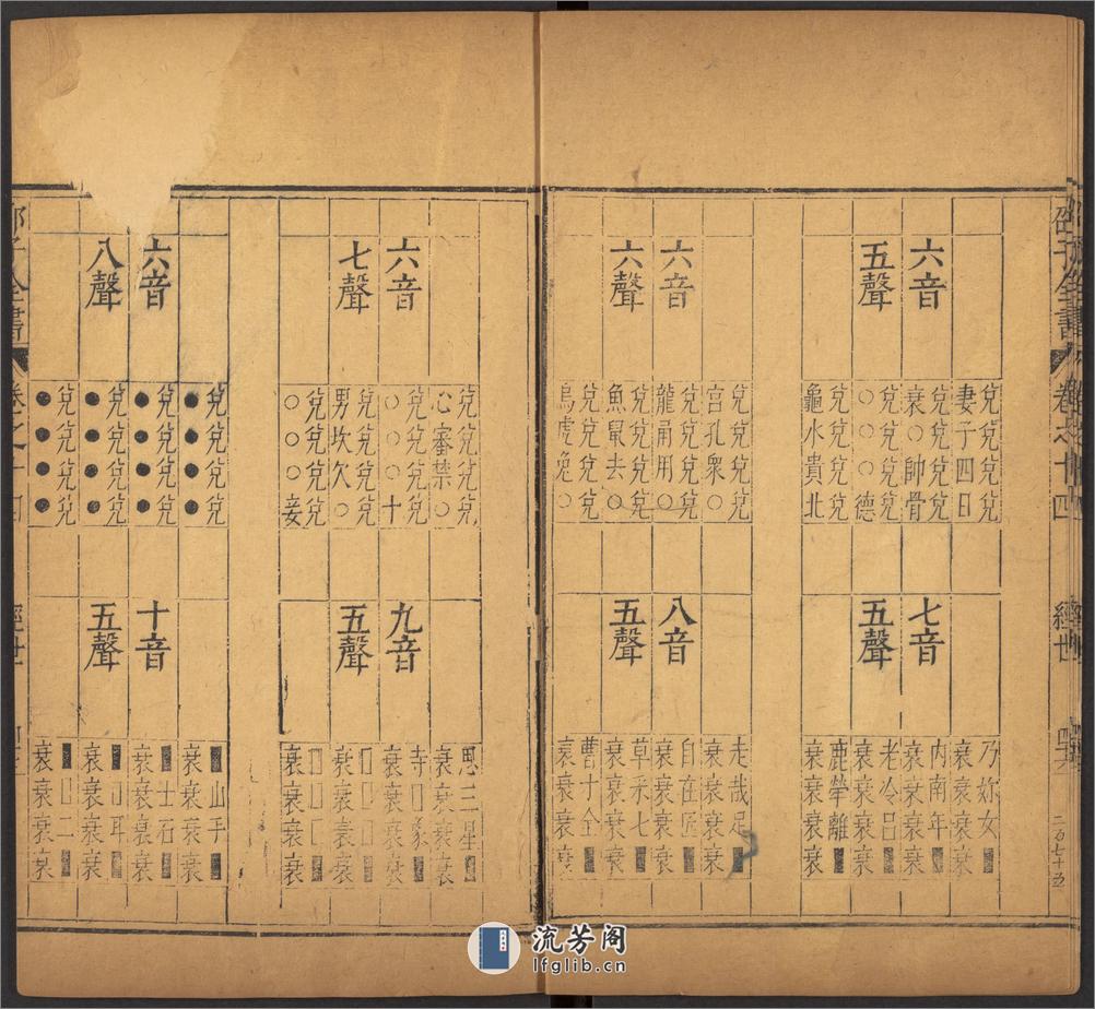 邵雍 邵子全書 二四卷击坏集六B - 第7页预览图