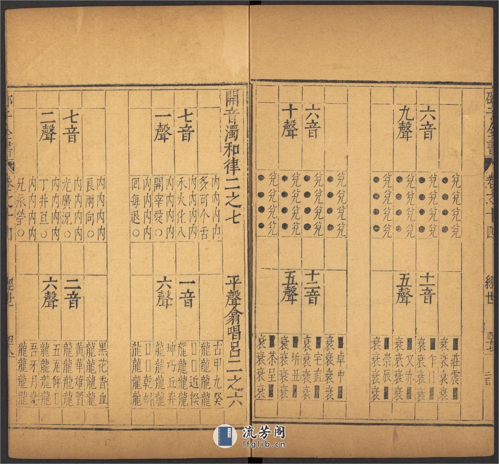 邵雍 邵子全書 二四卷击坏集六B - 第8页预览图