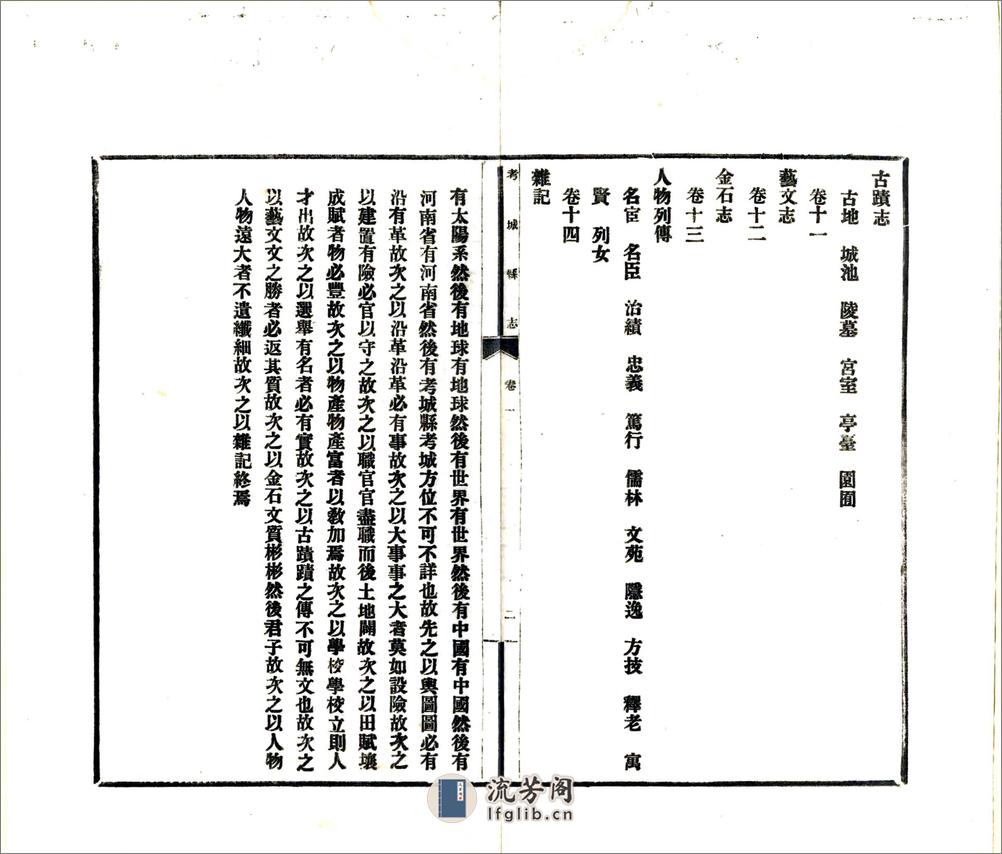 考城县志（民国13年） - 第14页预览图