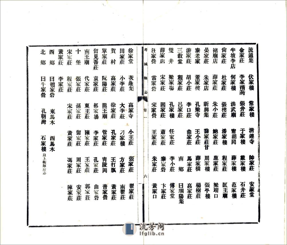 考城县志（民国13年） - 第20页预览图