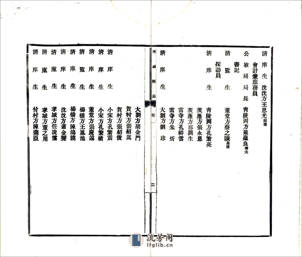 考城县志（民国13年） - 第7页预览图