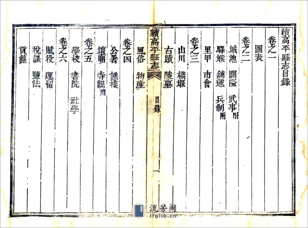 续高平县志（光绪） - 第20页预览图