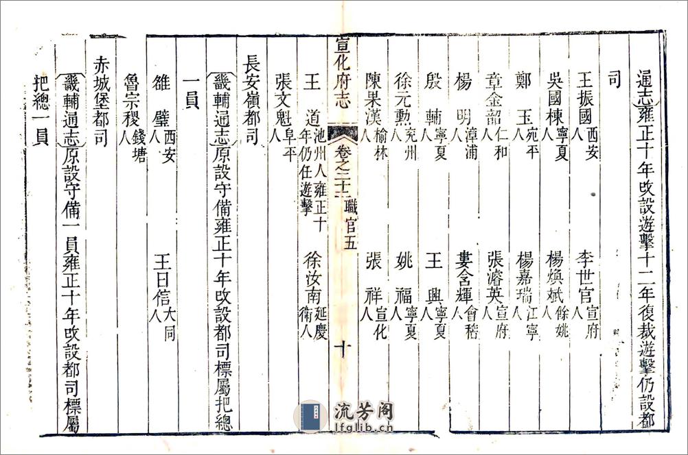 宣化府志（乾隆）卷22-42 - 第11页预览图