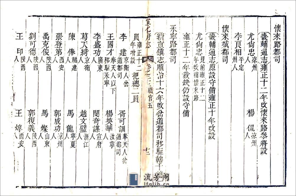 宣化府志（乾隆）卷22-42 - 第13页预览图