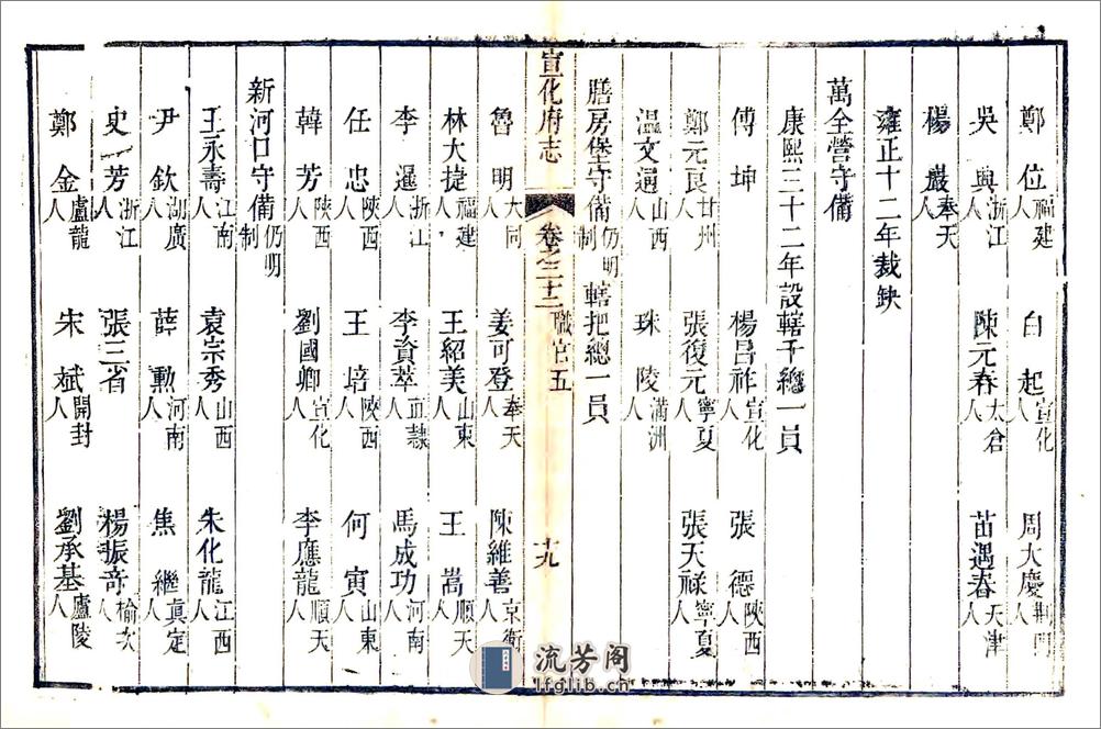 宣化府志（乾隆）卷22-42 - 第20页预览图