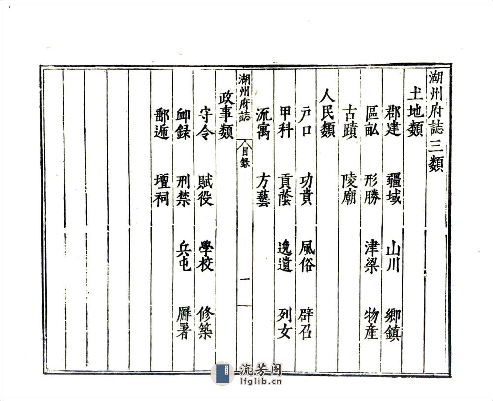 湖州府志（万历） - 第11页预览图