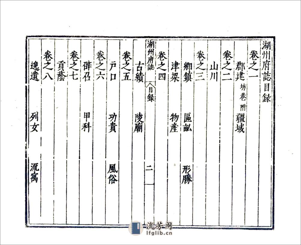 湖州府志（万历） - 第12页预览图