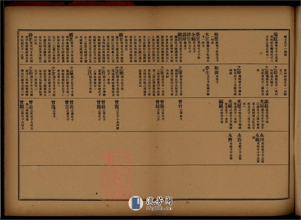 上海陳行秦氏支譜初稿：四卷首一卷：[上海] - 第12页预览图