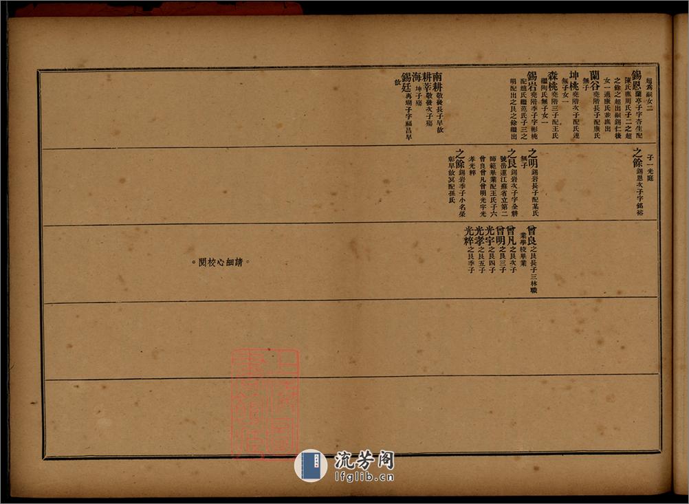 上海陳行秦氏支譜初稿：四卷首一卷：[上海] - 第15页预览图