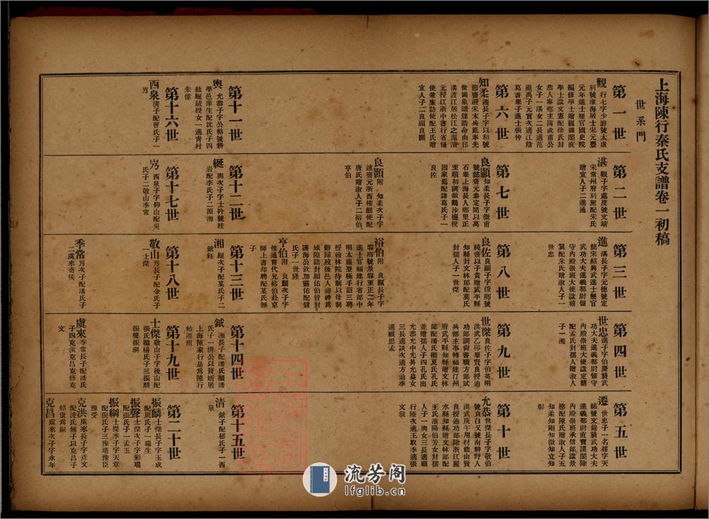 上海陳行秦氏支譜初稿：四卷首一卷：[上海] - 第5页预览图