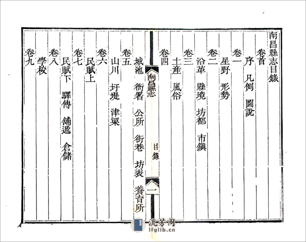 南昌县志（乾隆59年） - 第5页预览图