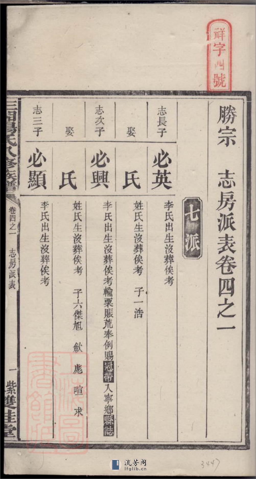 三湘汤氏八修族谱：[宁乡] - 第3页预览图