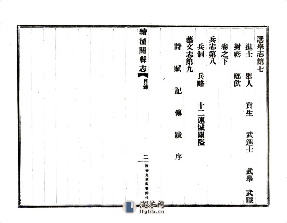 续潼关县志（嘉庆民国铅印本） - 第4页预览图